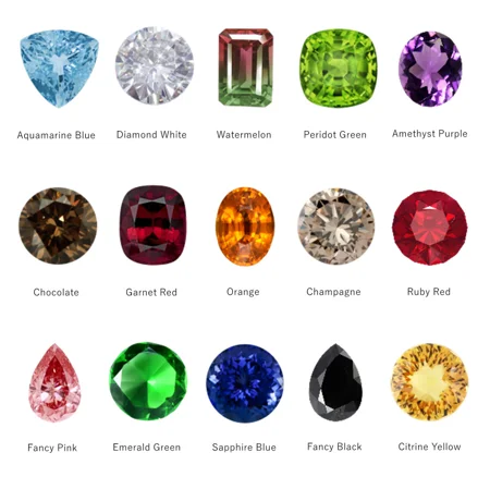 Personalisierbares...